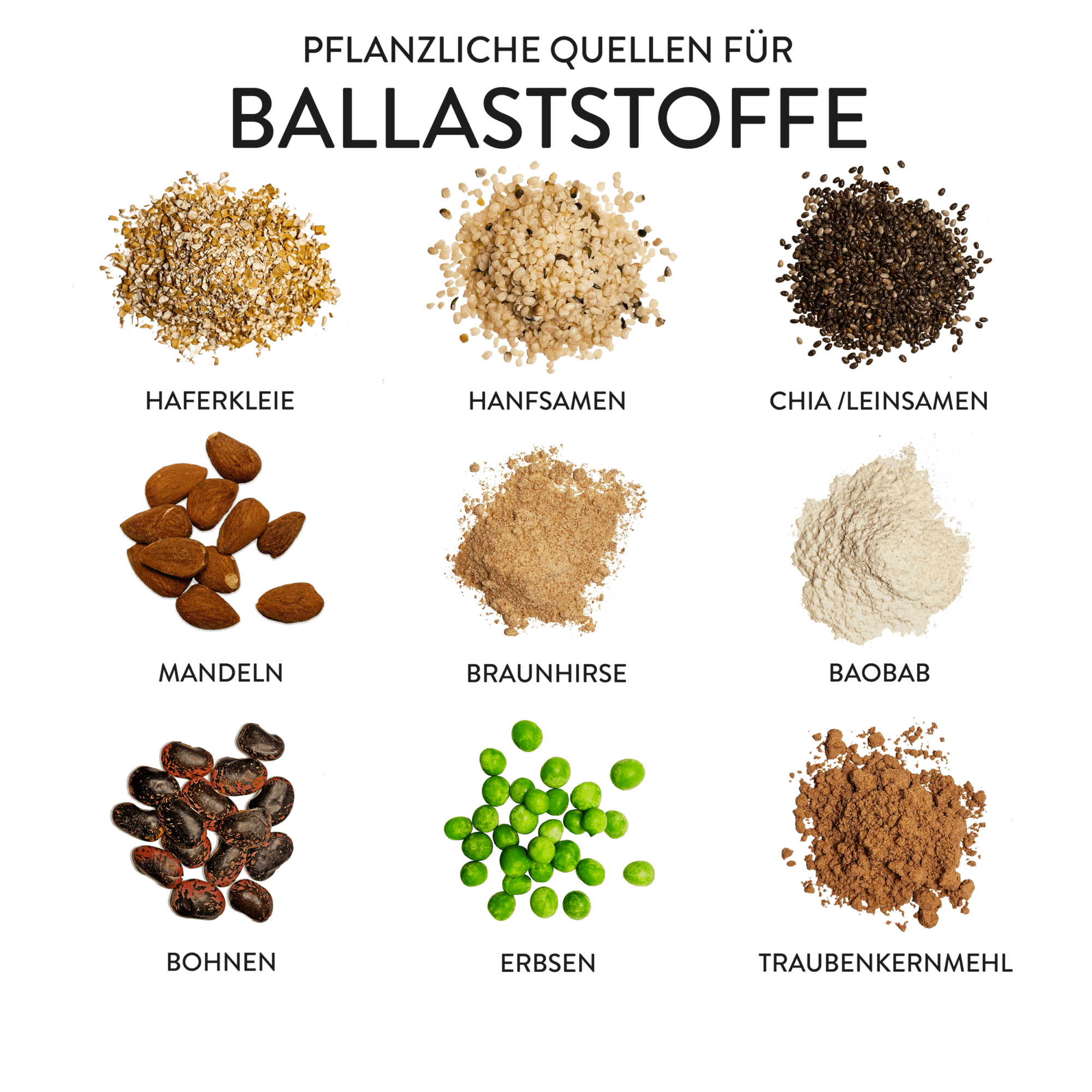 Ballaststoffe